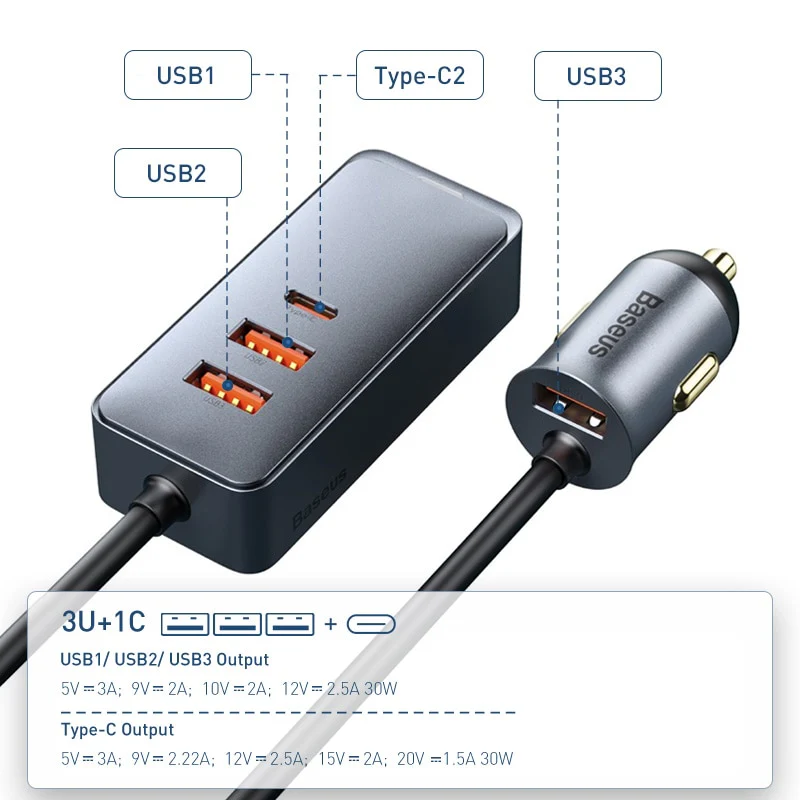 Cargador para auto Baseus 120W Carga rapida Quick Charger QC 3.0 PD 3.0 Tipo-C USB - Imagen 2